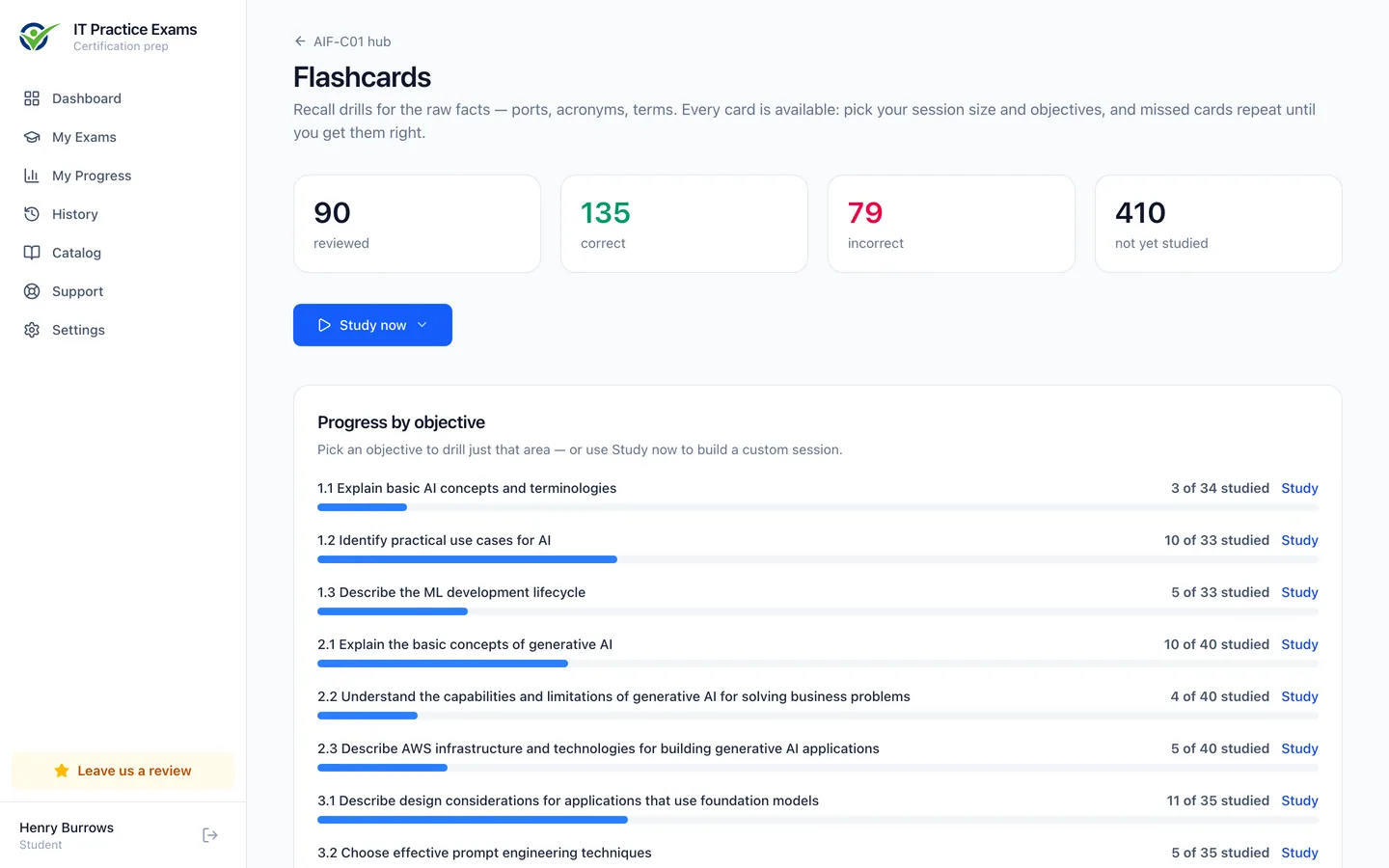 The AI Practitioner flashcard deck, showing cards reviewed and progress by objective