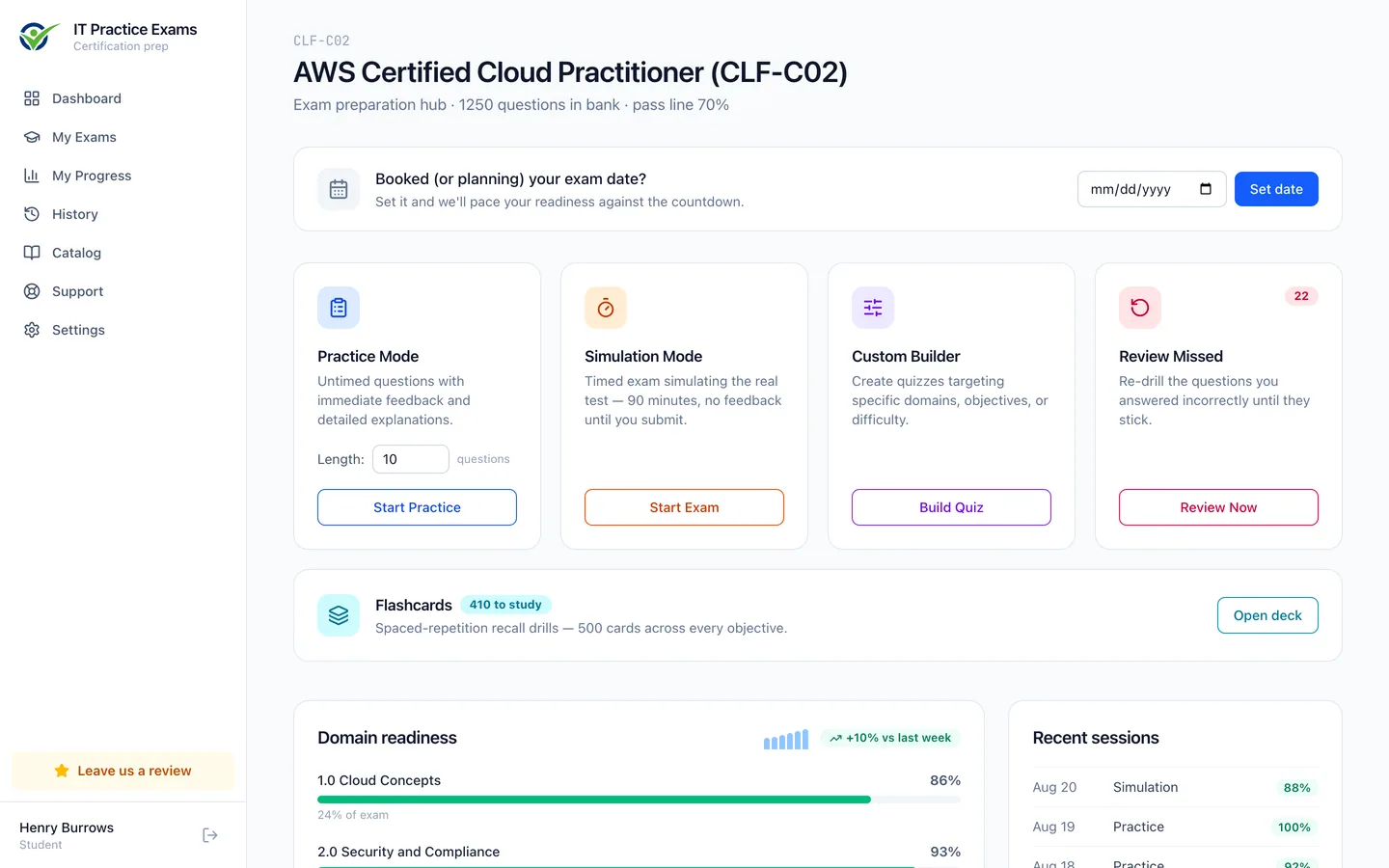The Cloud Practitioner exam hub: practice mode, timed simulation, custom quiz builder, review of missed questions, and readiness by domain