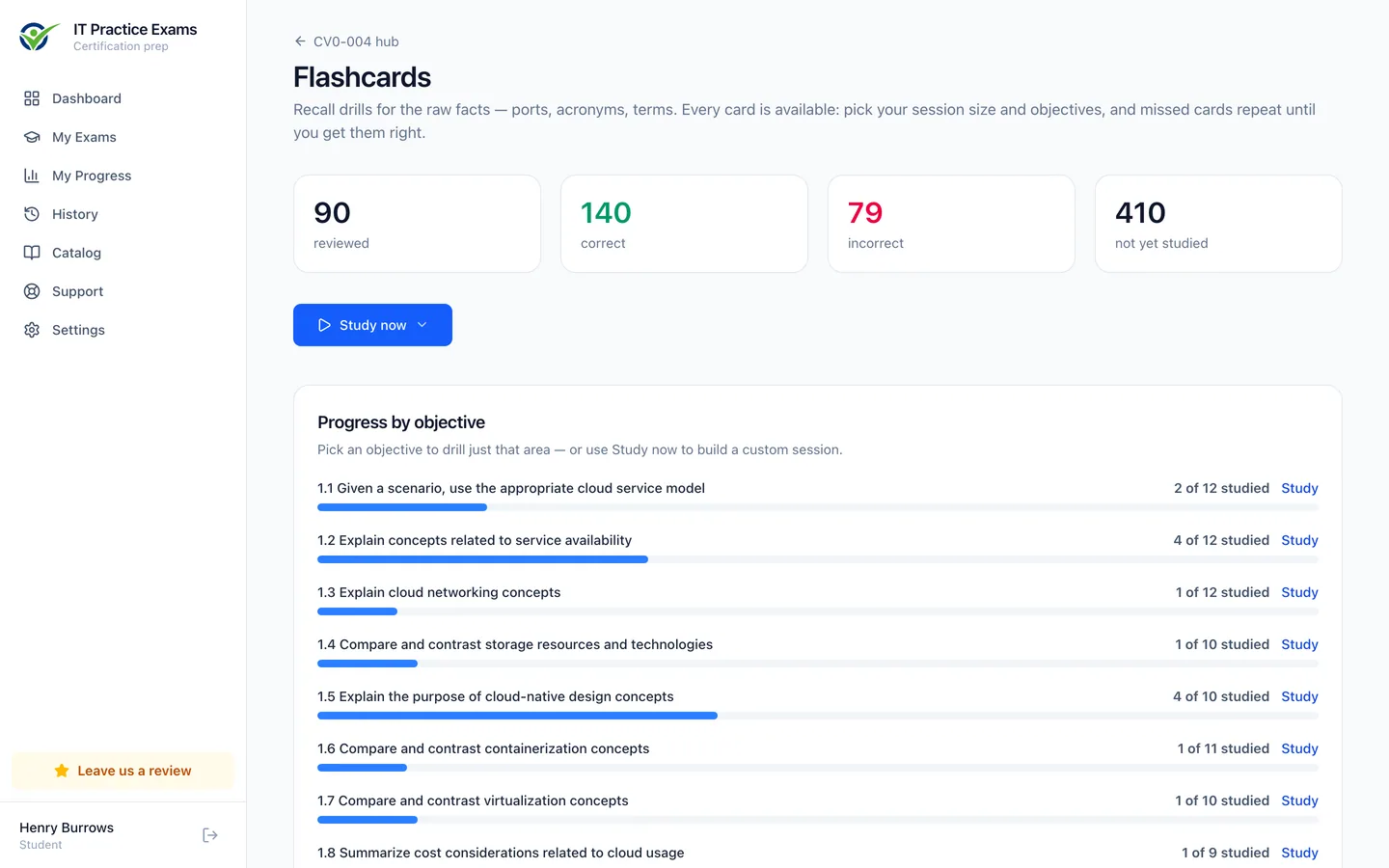The Cloud+ flashcard deck, showing cards reviewed and progress by objective