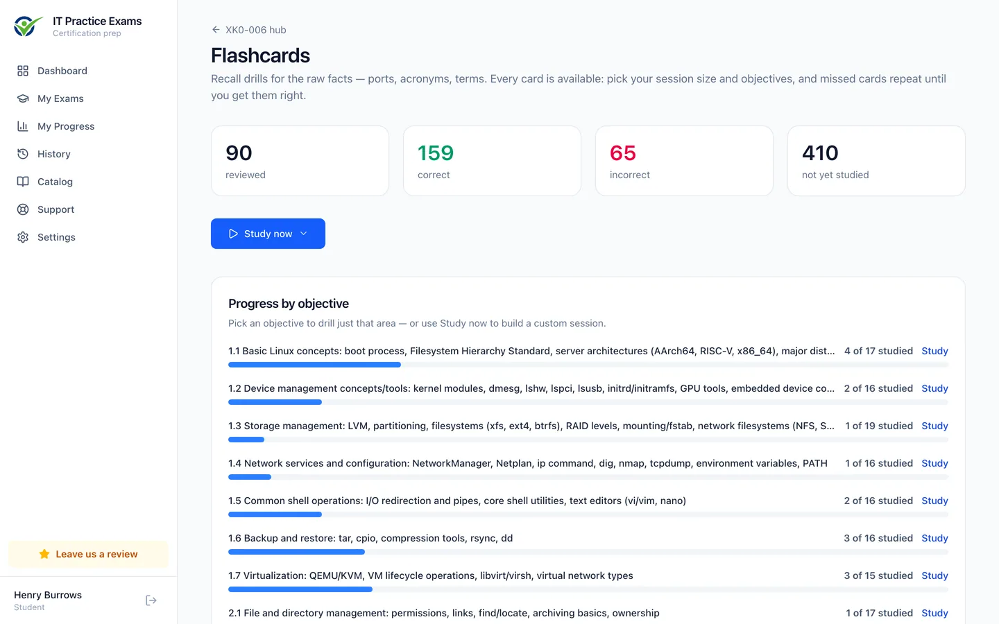 The Linux+ flashcard deck, showing cards reviewed and progress by objective