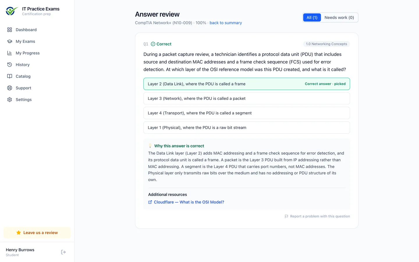 The Network+ answer review, showing each question graded with its full explanation